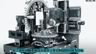 数控机床的伺服系统的分类