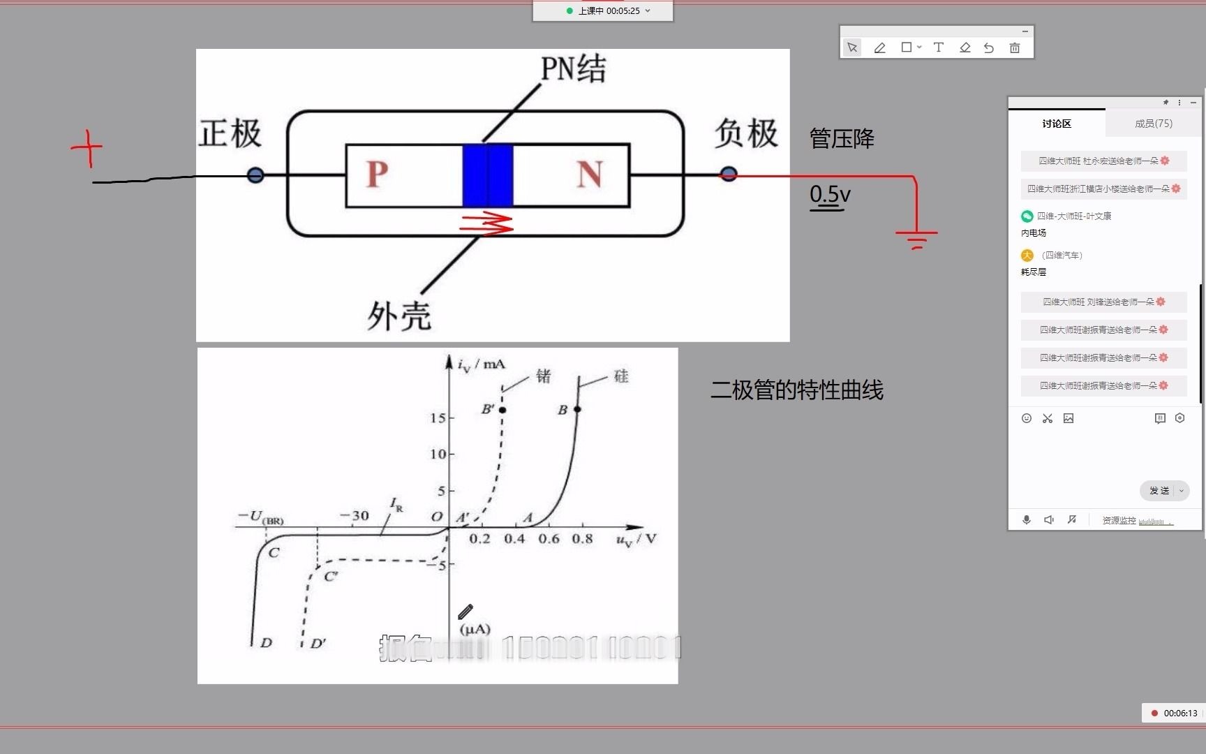 【四维汽修培训】汽车维修学习——二极管的分类哔哩哔哩bilibili