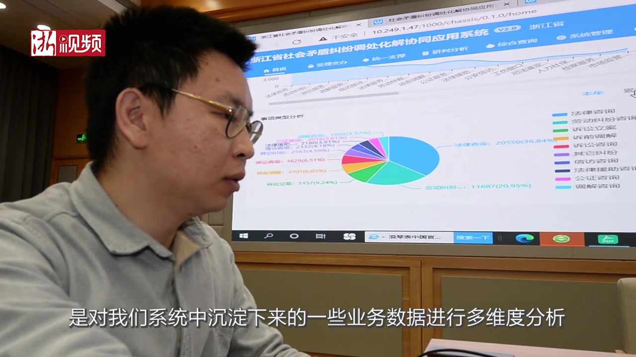 社会矛盾纠纷调处化解协同应用系统哔哩哔哩bilibili
