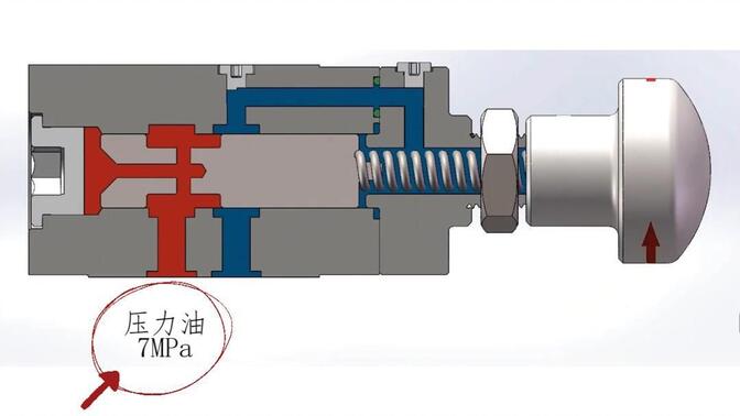 直动式溢流阀工作原理3d动画
