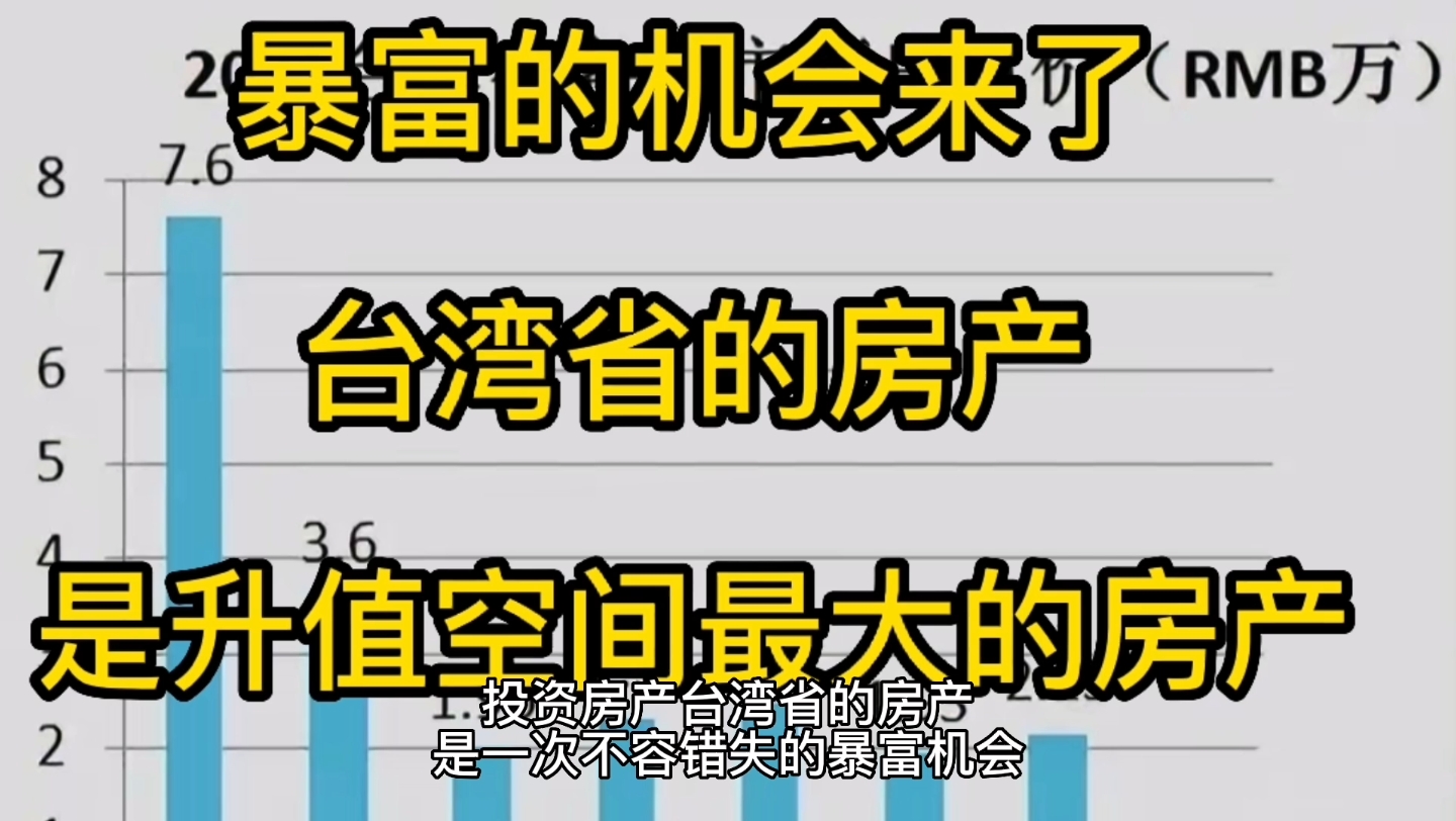 朋友们,暴富的机会来了,赶紧去台湾省投资房产吧,台湾省的房价,一定会暴涨的.哔哩哔哩bilibili