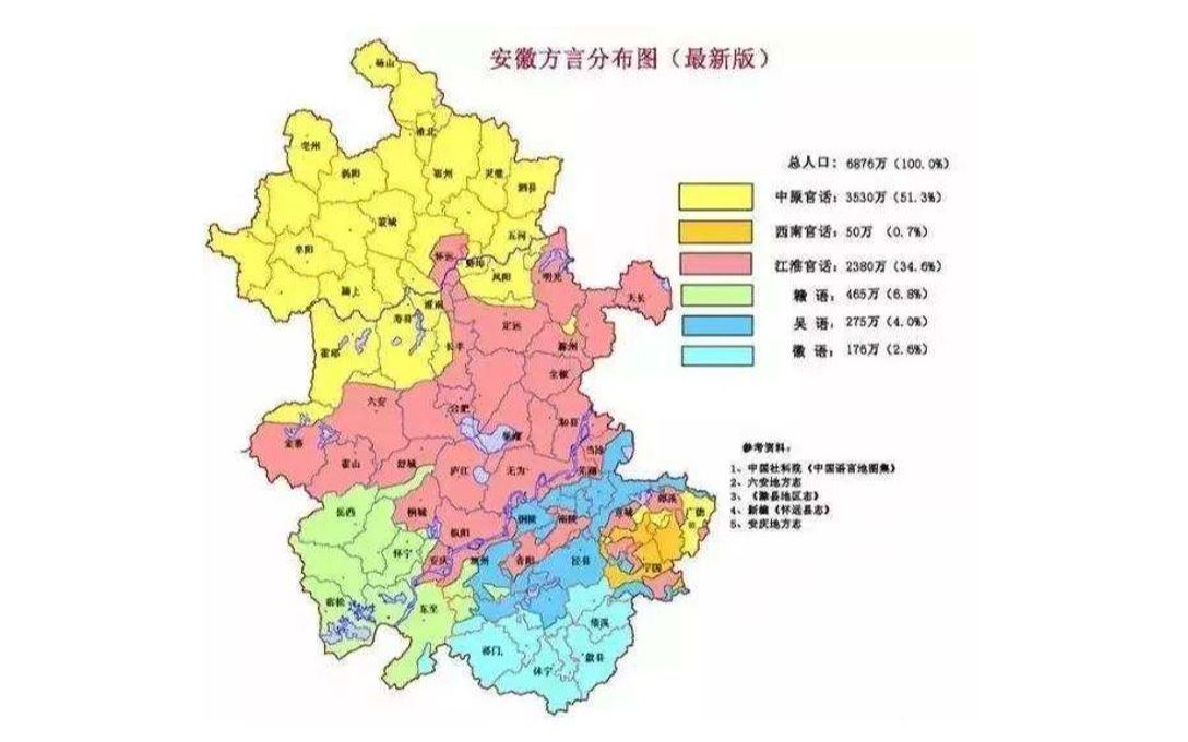 安徽话听起来什么样上中原官话江淮官话和湘语方言岛