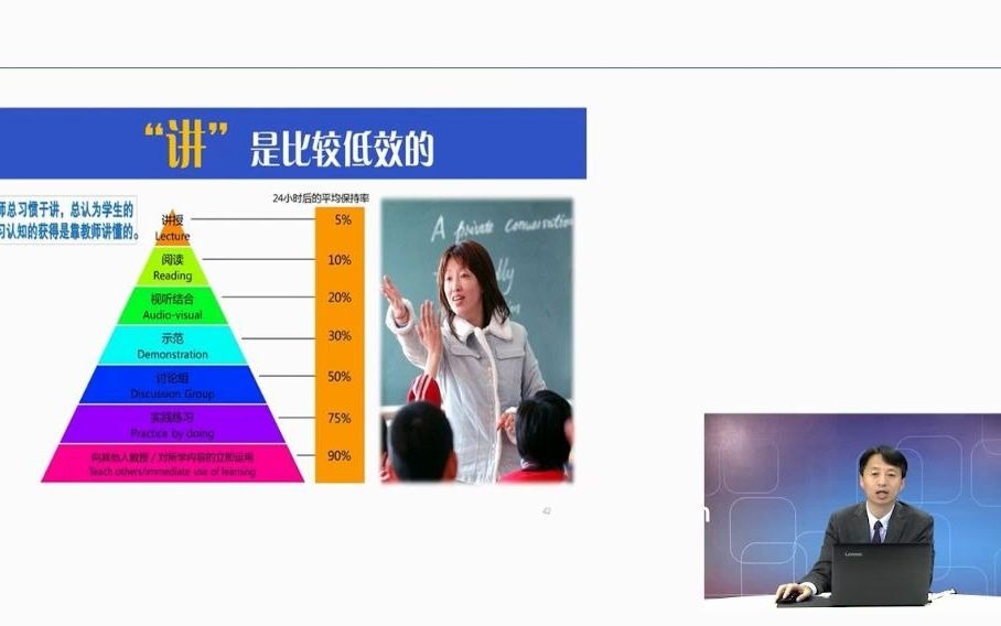 [图]1核心素养下的课堂教学2