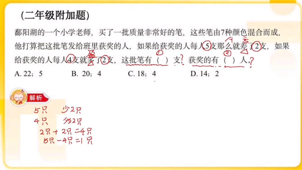 张洪梅18640441750小学数学哔哩哔哩bilibili