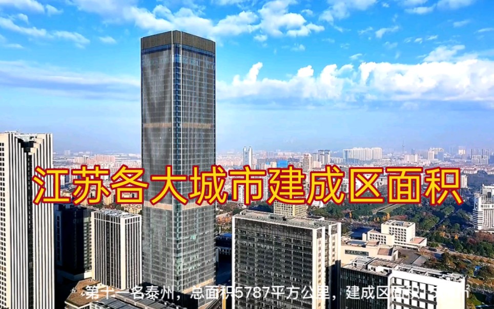 江苏各大地级市建成区面积有多大,看下这数据真是太意外了哔哩哔哩bilibili