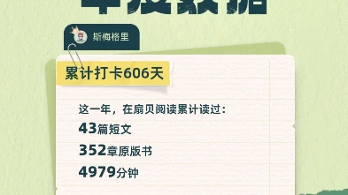 [扇贝ⷥ�𙠨𝕝2023年年度总结哔哩哔哩bilibili