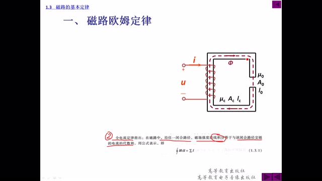 [图]《电机与拖动》 见过最温柔的电机学老师，通俗易懂，简洁明了，强烈推荐！！！