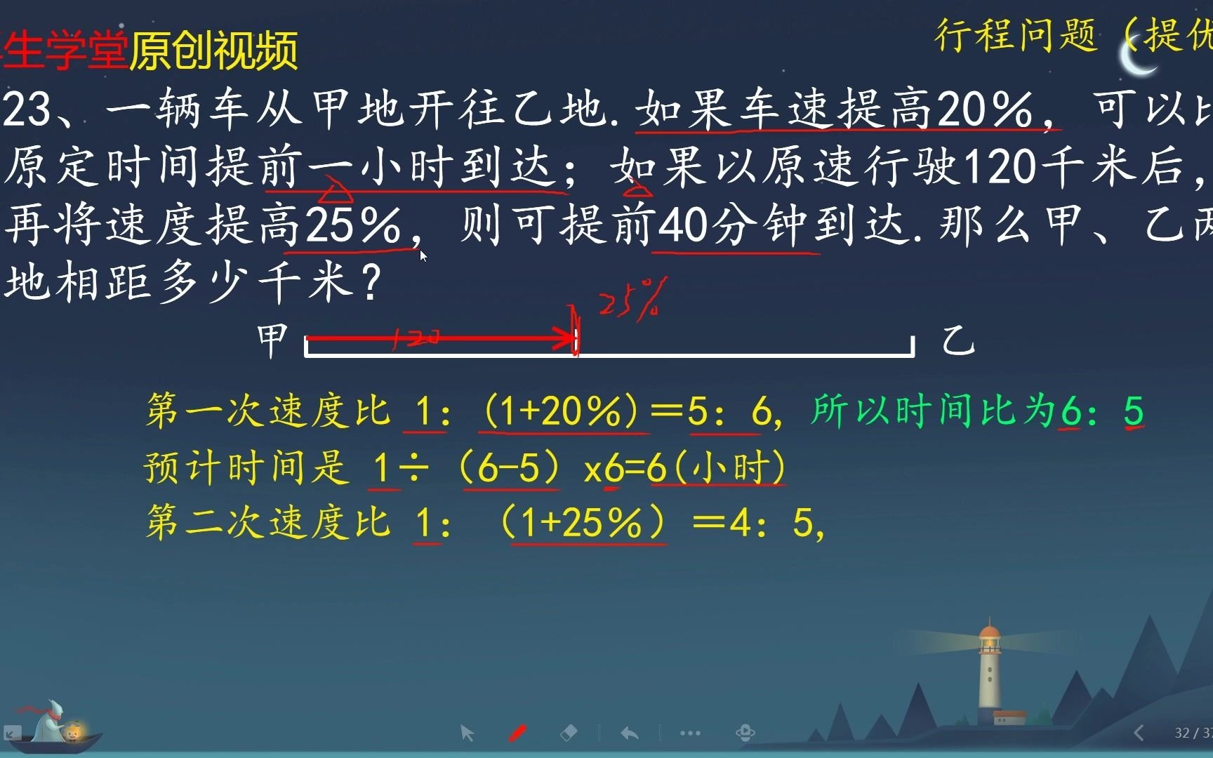 [图]特别费脑的一道变速行程问题，抓住关键点一样轻松解决