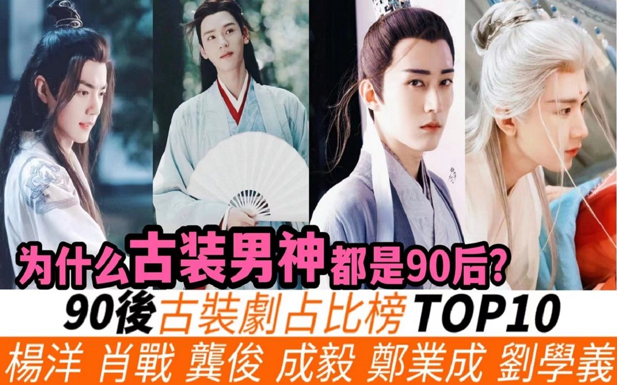 90后男演员古装剧占比榜TOP10!古装男神都集中在90后?杨洋和肖战的古装代表作很稀少,只排第七和第八!而龚俊40%都是演古装剧,成毅几乎全是古...