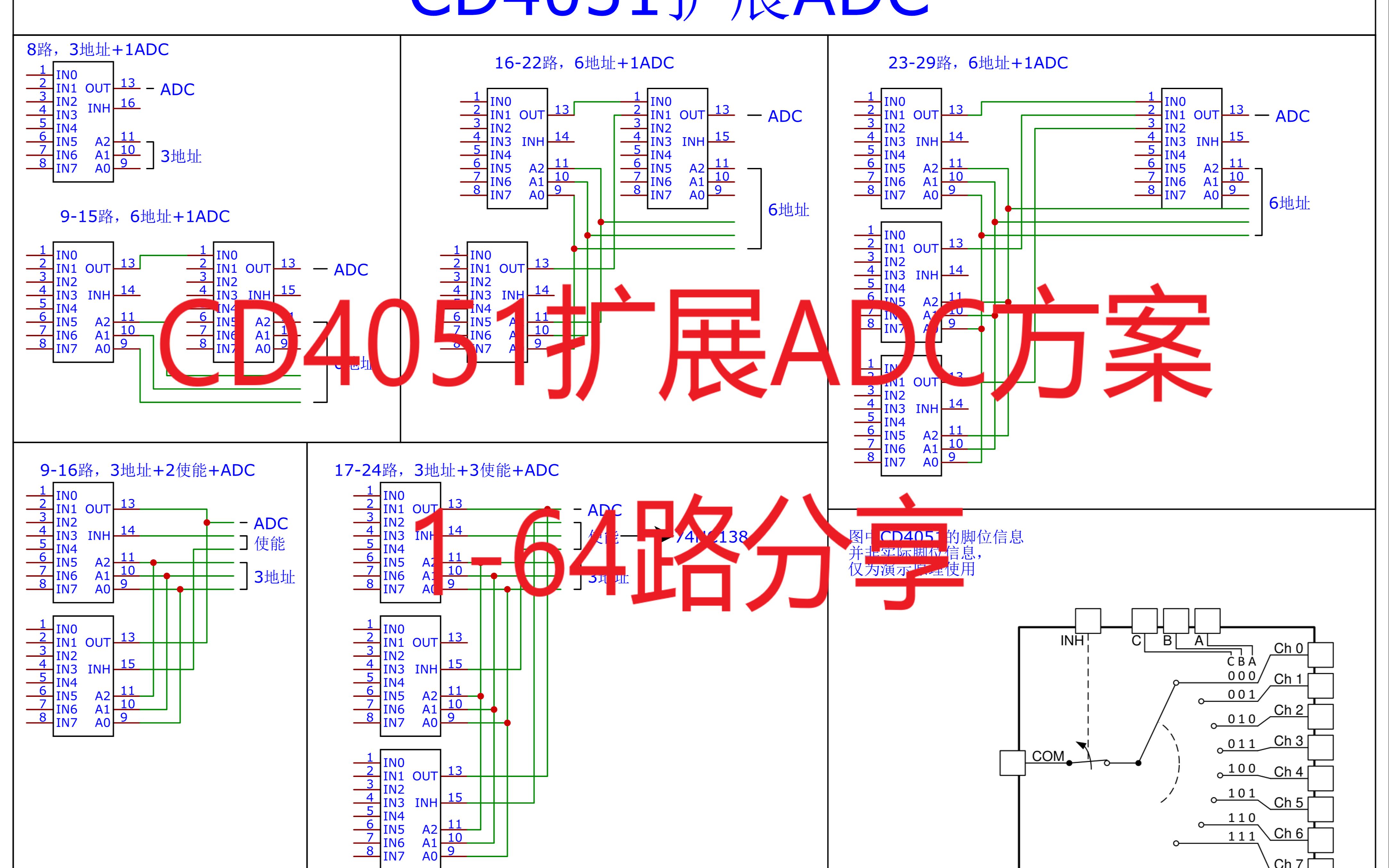 【芯片级联】CD4051扩展ADC通道方案164路哔哩哔哩bilibili