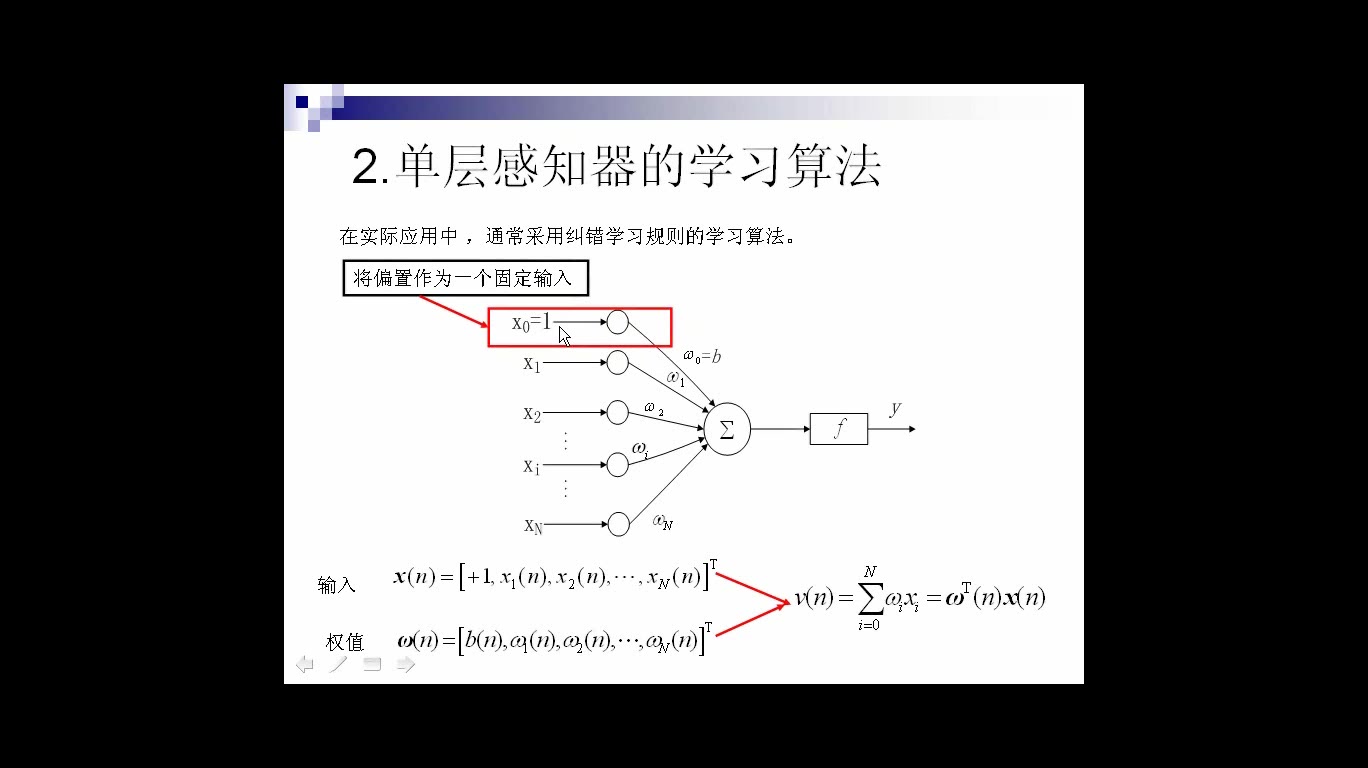 【 清华大学】MATLAB神经网络原理与实例精解(配套书籍讲解)哔哩哔哩bilibili