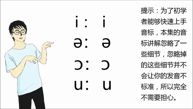 零基础国际音标30分钟速成哔哩哔哩bilibili