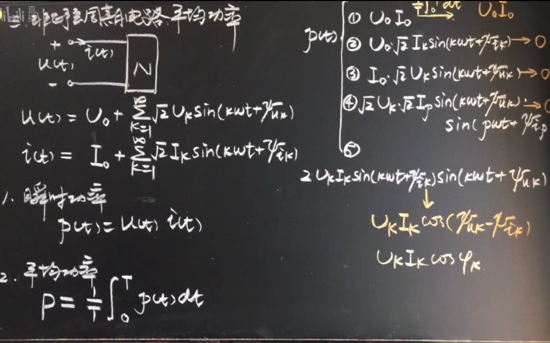 电路第11章11.2非正弦周期量的有效值、平均功率哔哩哔哩bilibili