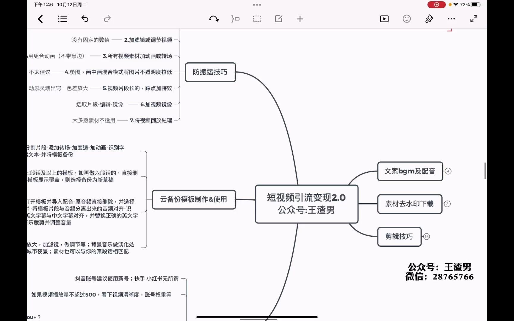 9.抖音如何挣钱,抖音最简单的赚钱方式,小白如何通过抖音赚钱?哔哩哔哩bilibili