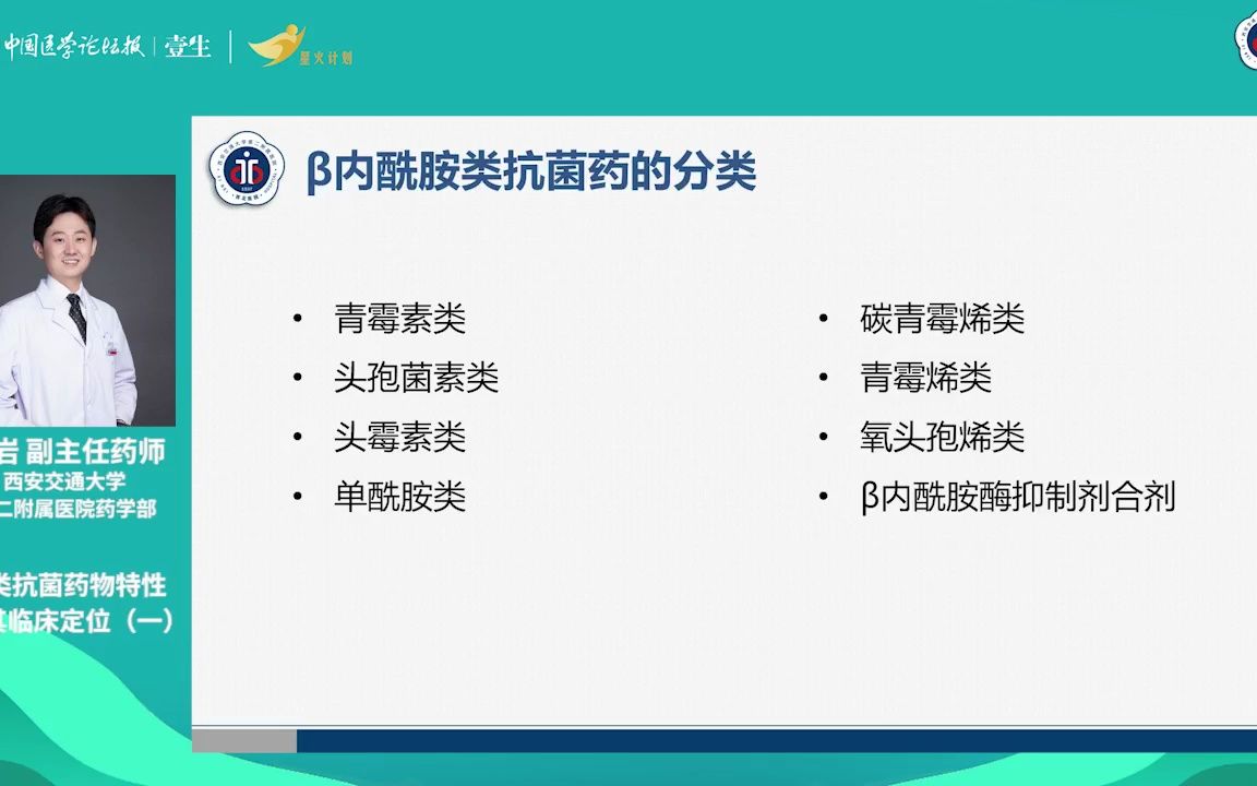 [图]day1 各类抗菌药物特性及其临床定位（一）