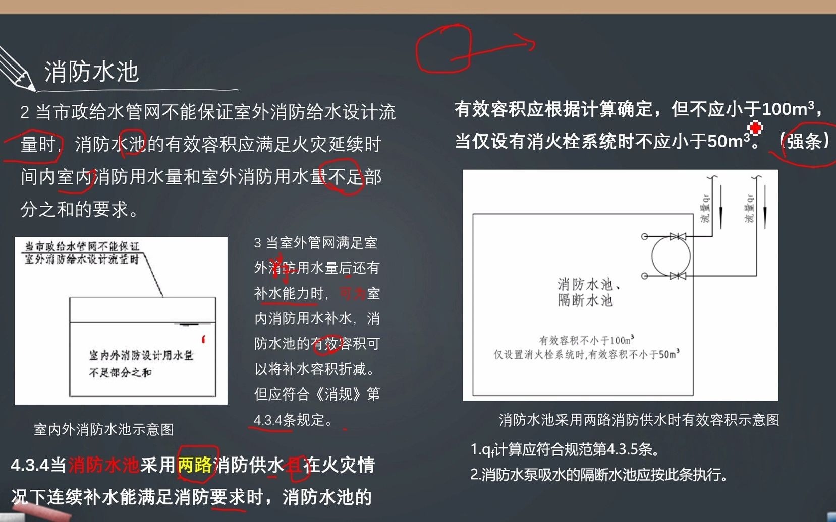 【给排水】【消防给水】【消防水池】什么情况下消防水池可以减去补水哔哩哔哩bilibili