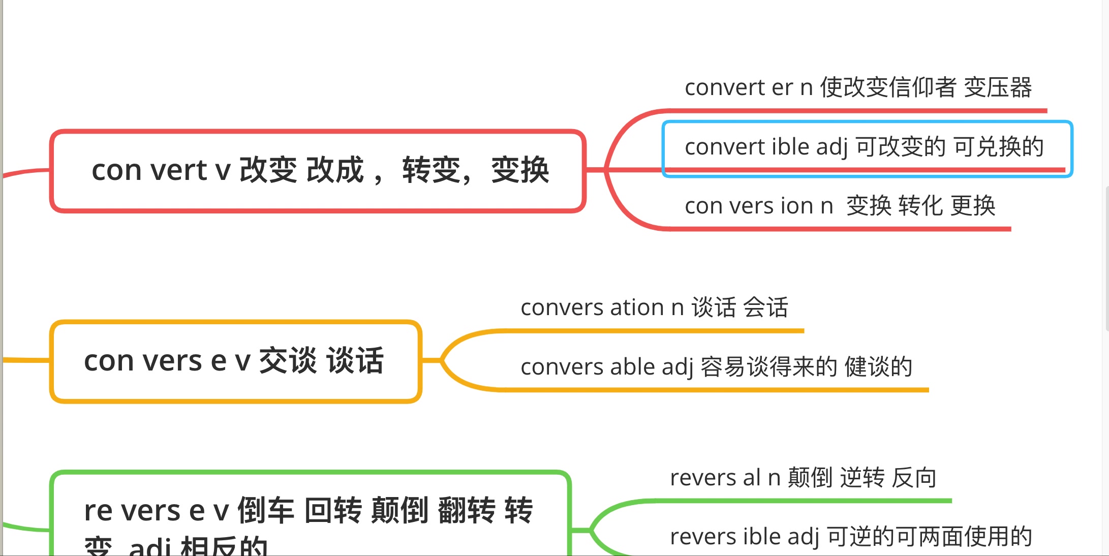 116海量背单词vers vers. vert=to turn哔哩哔哩bilibili