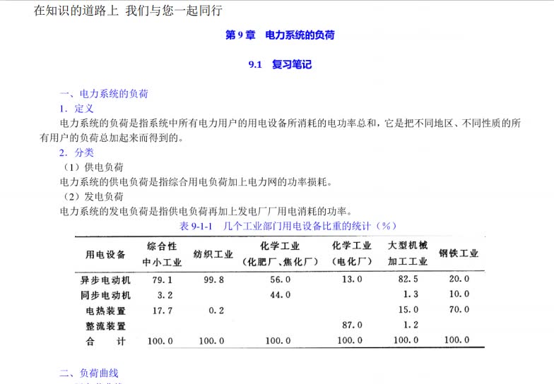 [图]何仰赞《电力系统分析》（第3版）（下册）笔记和课后习题详解