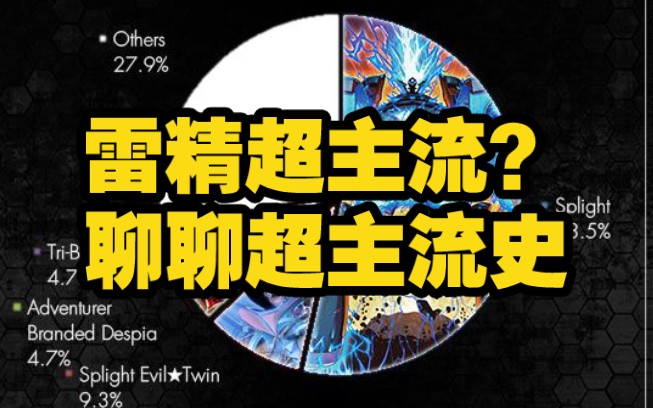 超主流?雷精/闪灵,浅谈我的游戏王超主流经历桌游棋牌热门视频