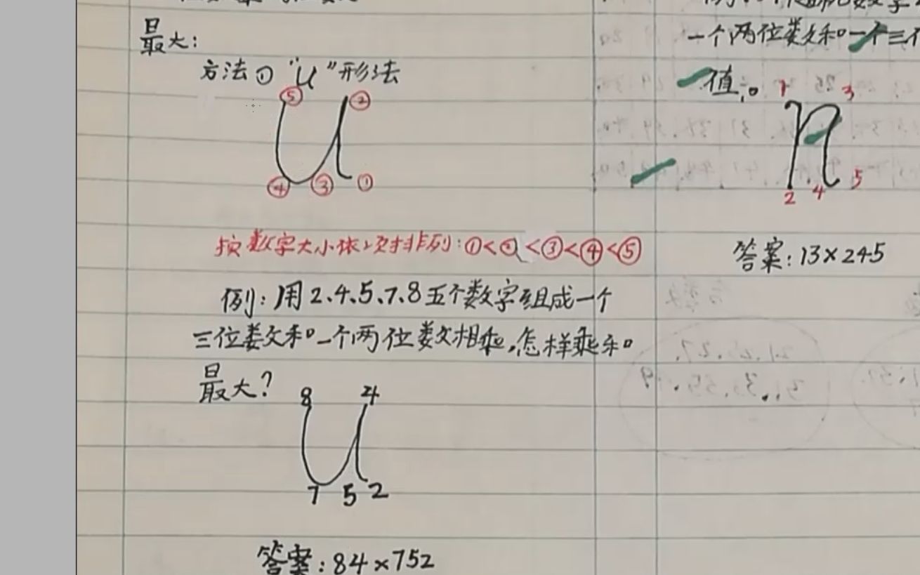 奥四20200424春四年级第10讲un法解决最大值最小值问题