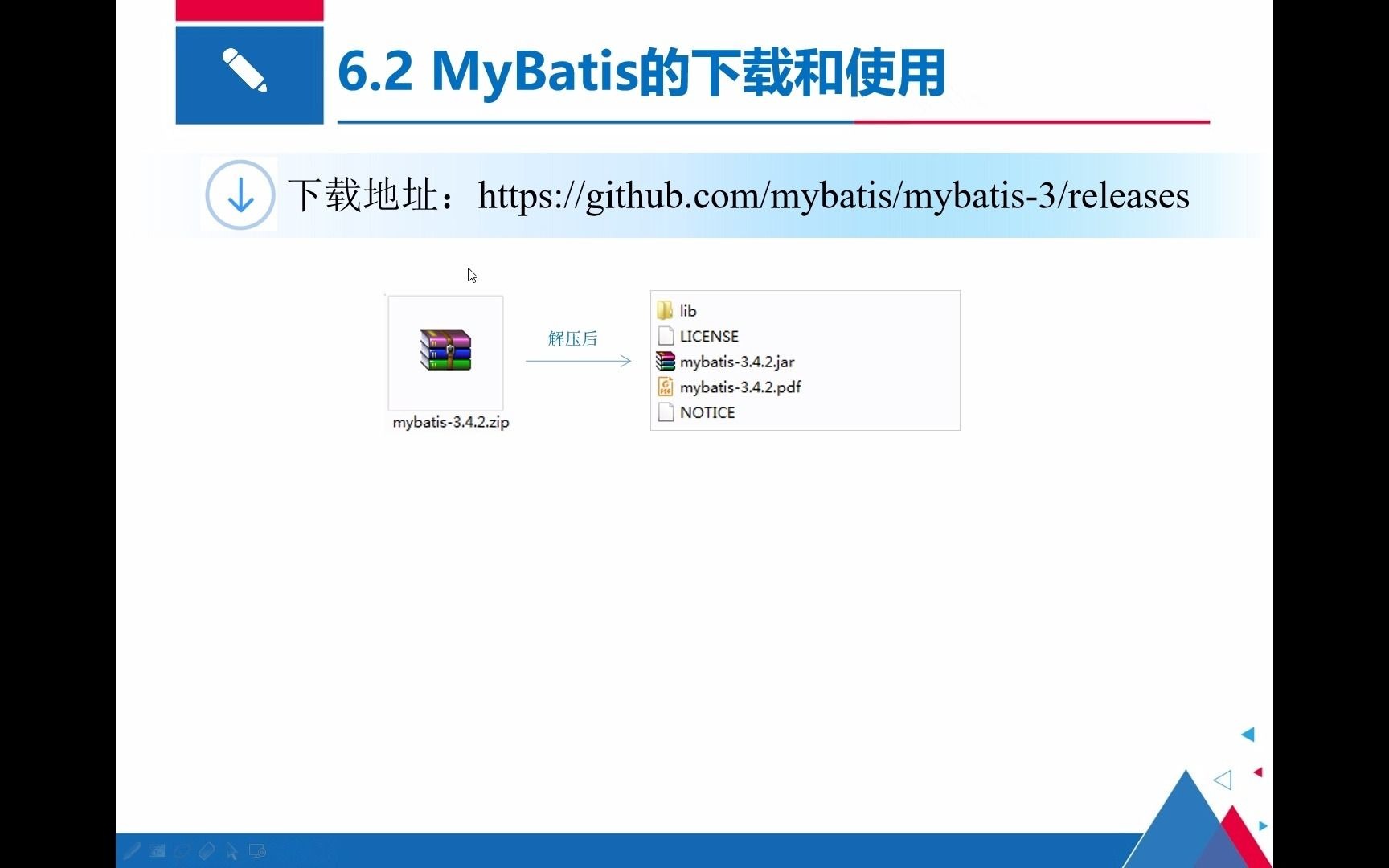 6.2MyBatis的下载和使用哔哩哔哩bilibili