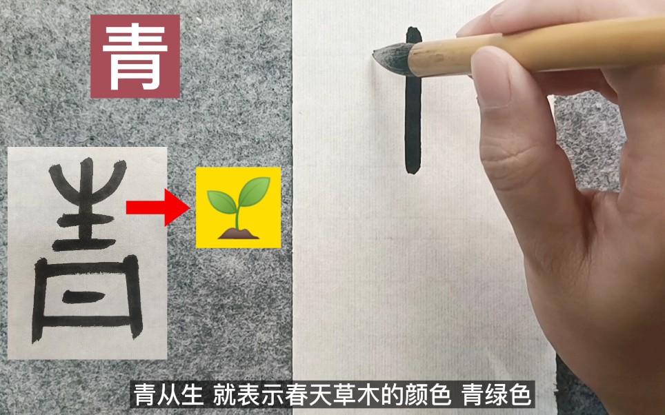 [图]说文解字，青