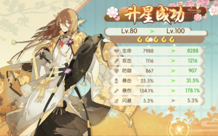 【食物语】佛跳墙满星留念【月魇の食物语】当你床咚了佛跳墙