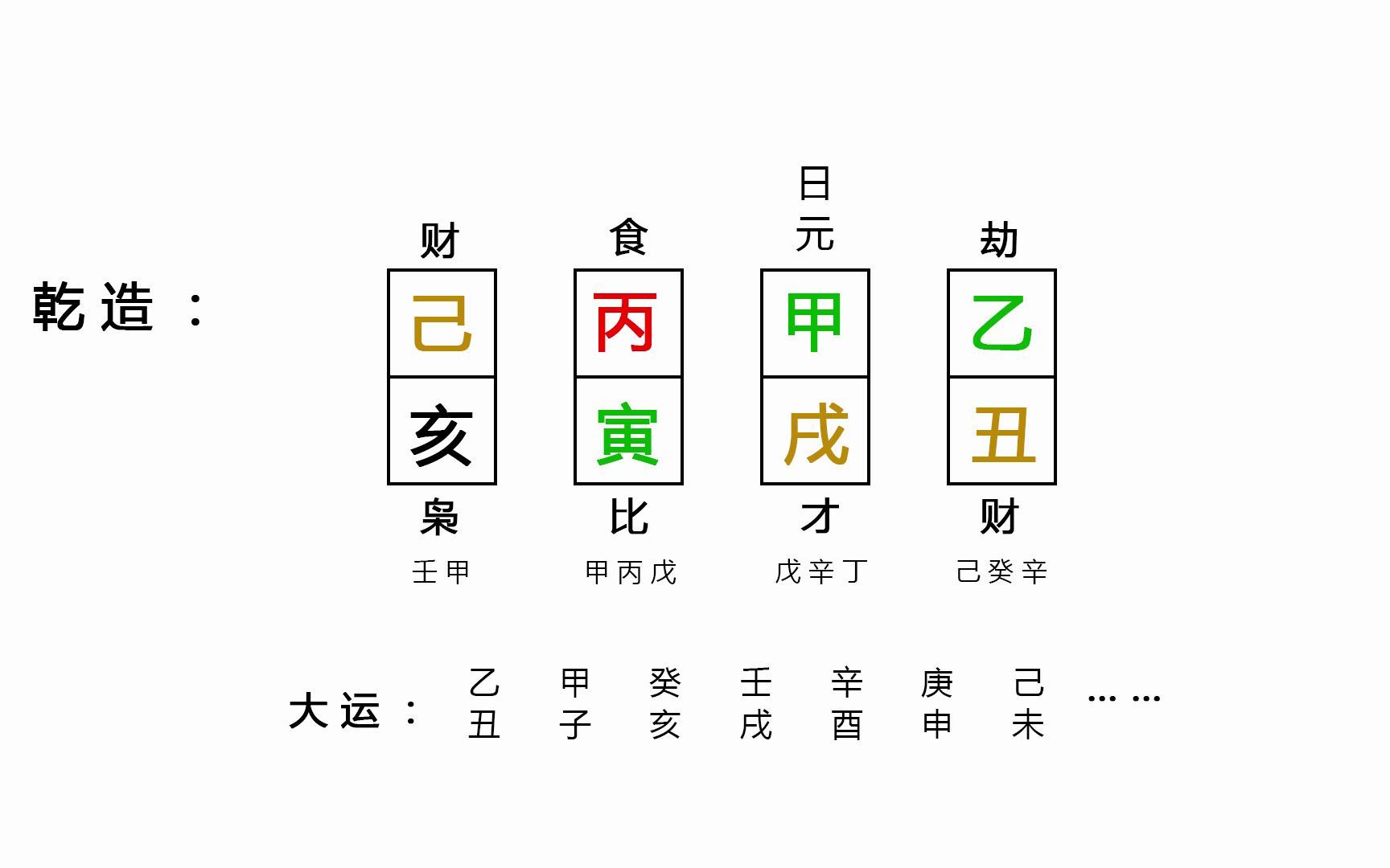 残疾人的案例分析哔哩哔哩bilibili