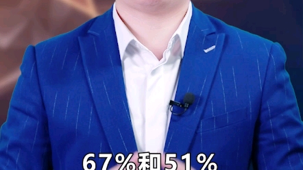 占股67%和51%真的能控制公司吗?哔哩哔哩bilibili