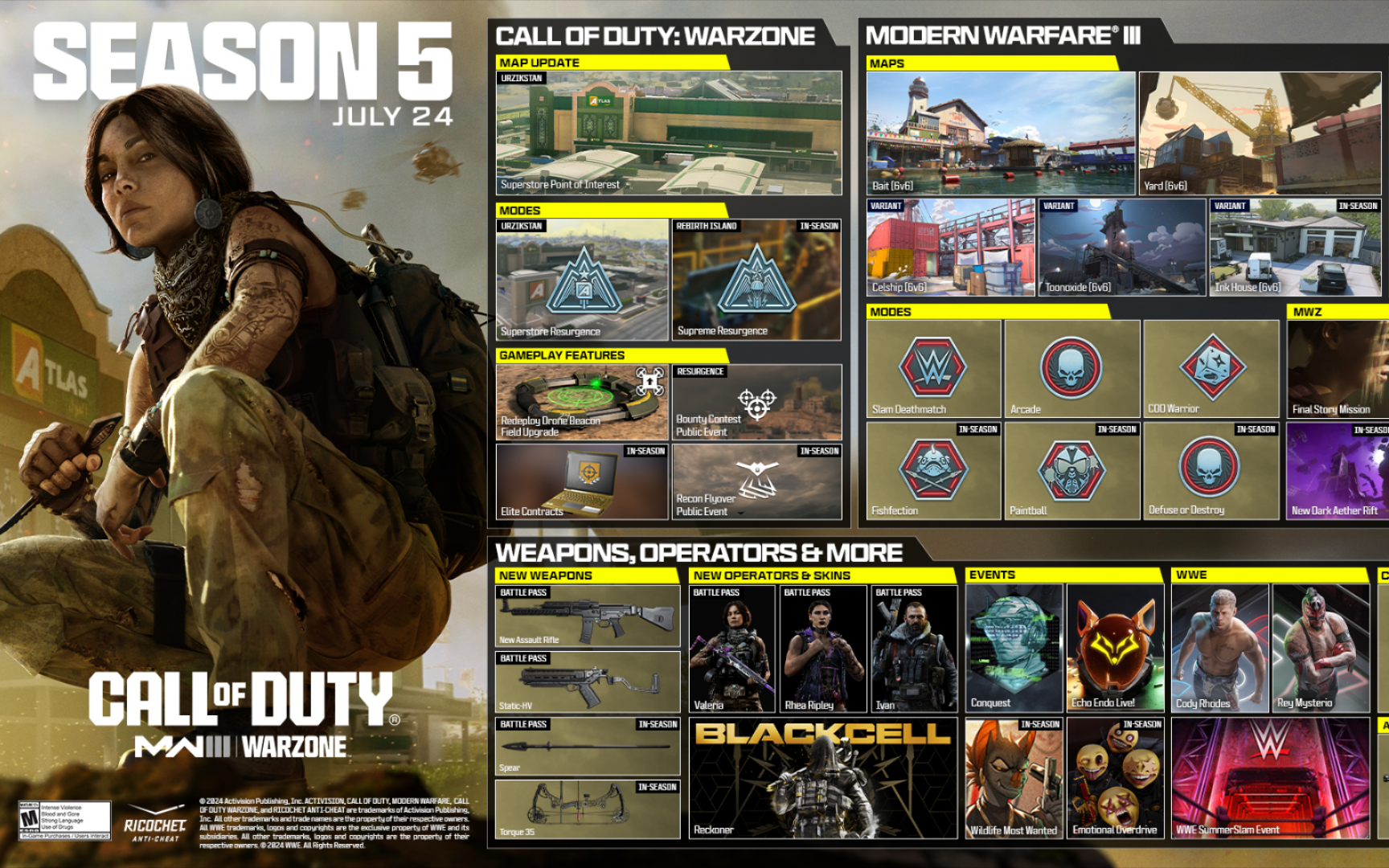 使命召唤20:第五赛季宣传预告片