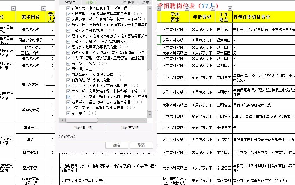 [图]福建省高速公路集团23年春季招聘岗位表