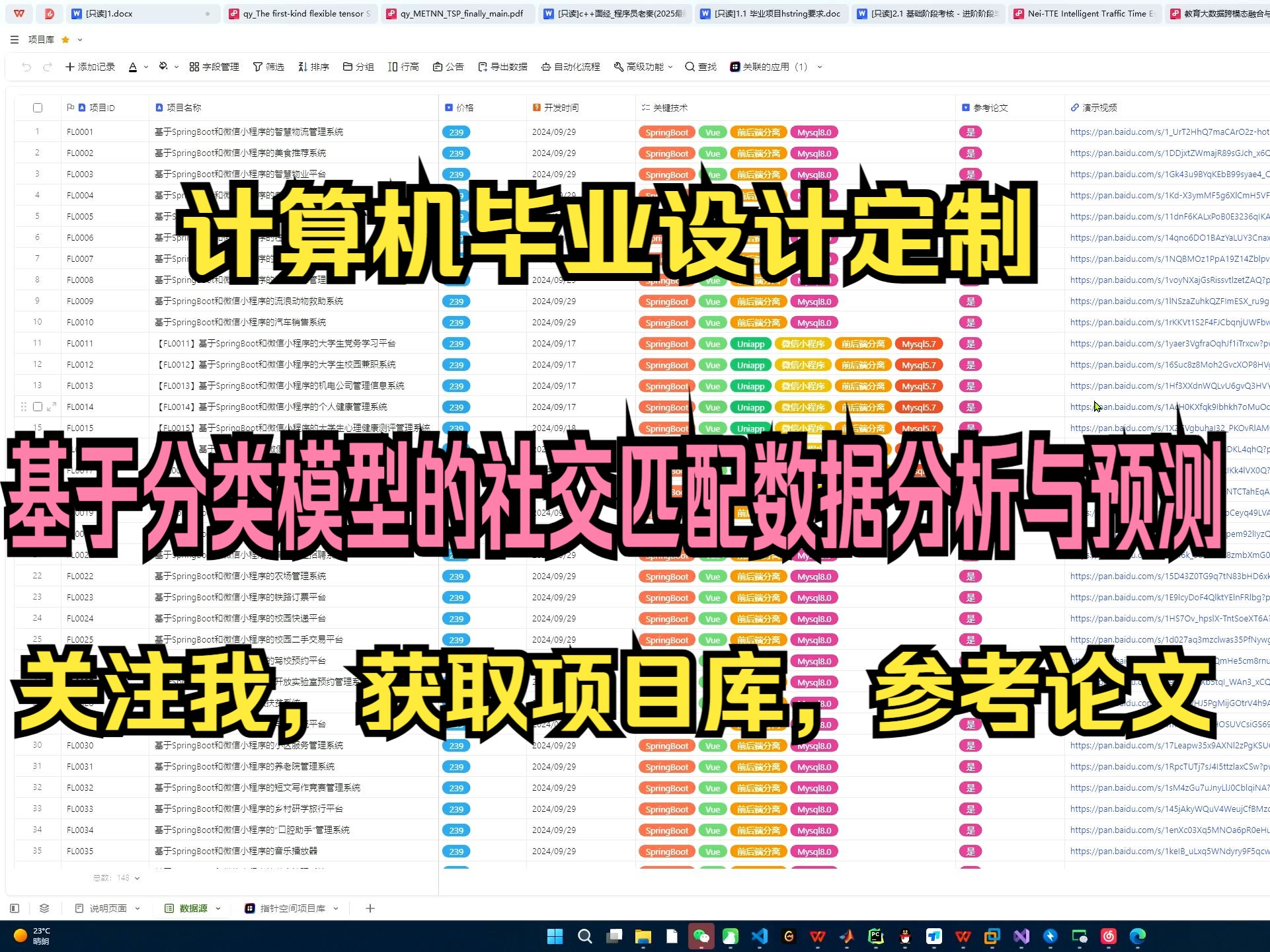 【计算机毕业设计需求分析篇】基于分类模型的社交匹配数据分析与预测哔哩哔哩bilibili