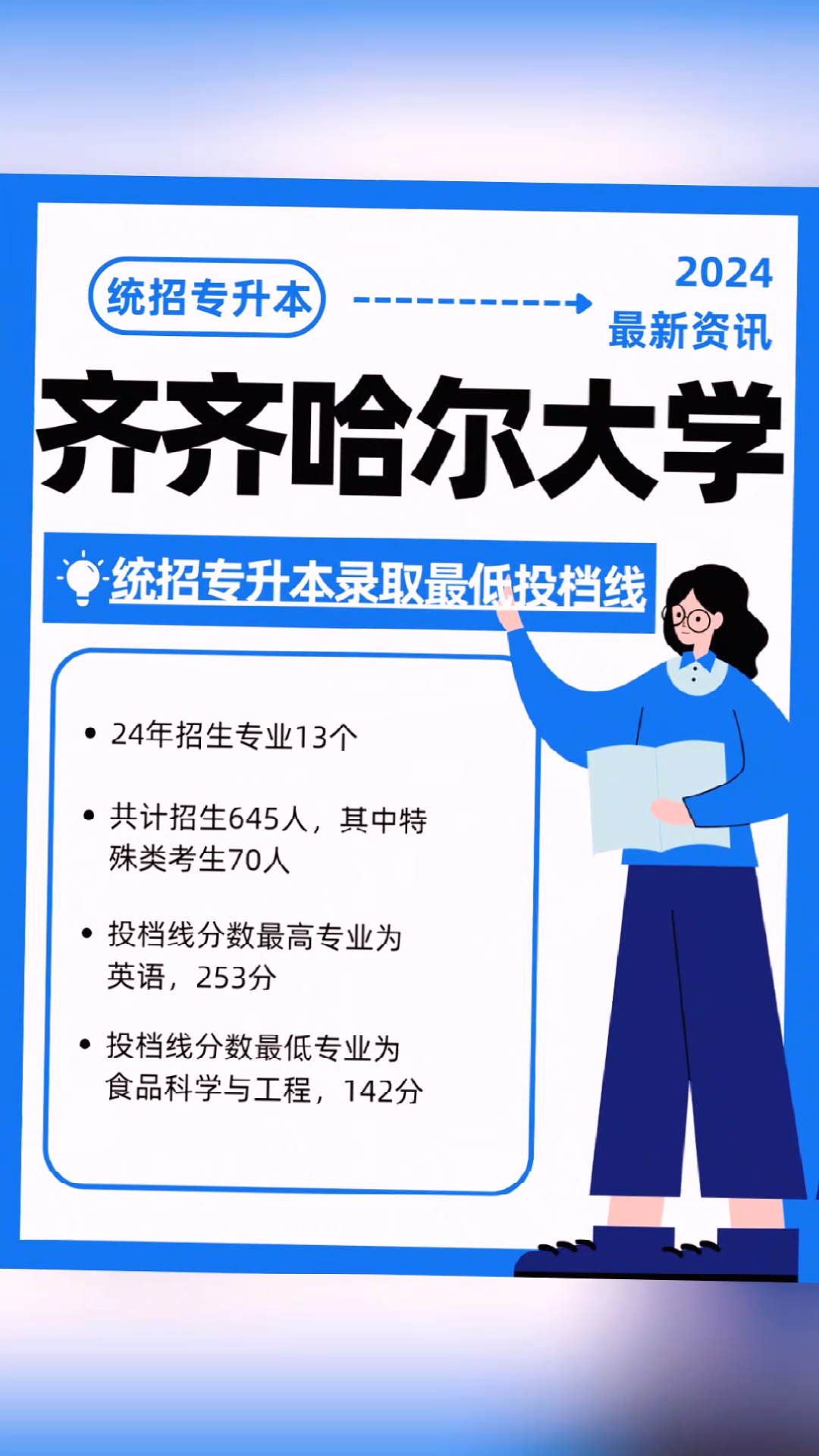 齐齐哈尔大学24年统招专升本录取投档线哔哩哔哩bilibili