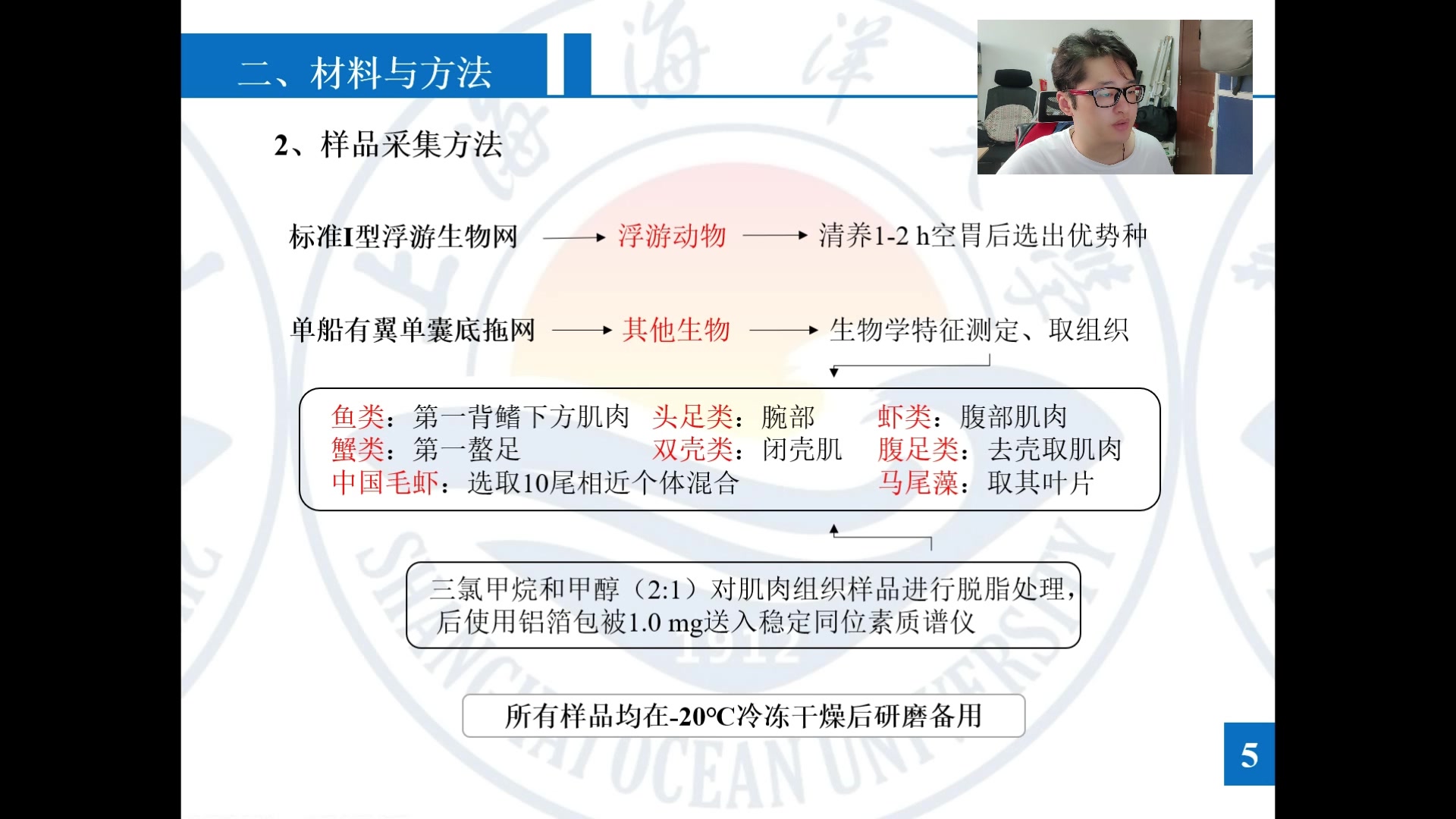 应用稳定同位素技术研究江苏近海食物网营养结构的季节性变化哔哩哔哩bilibili