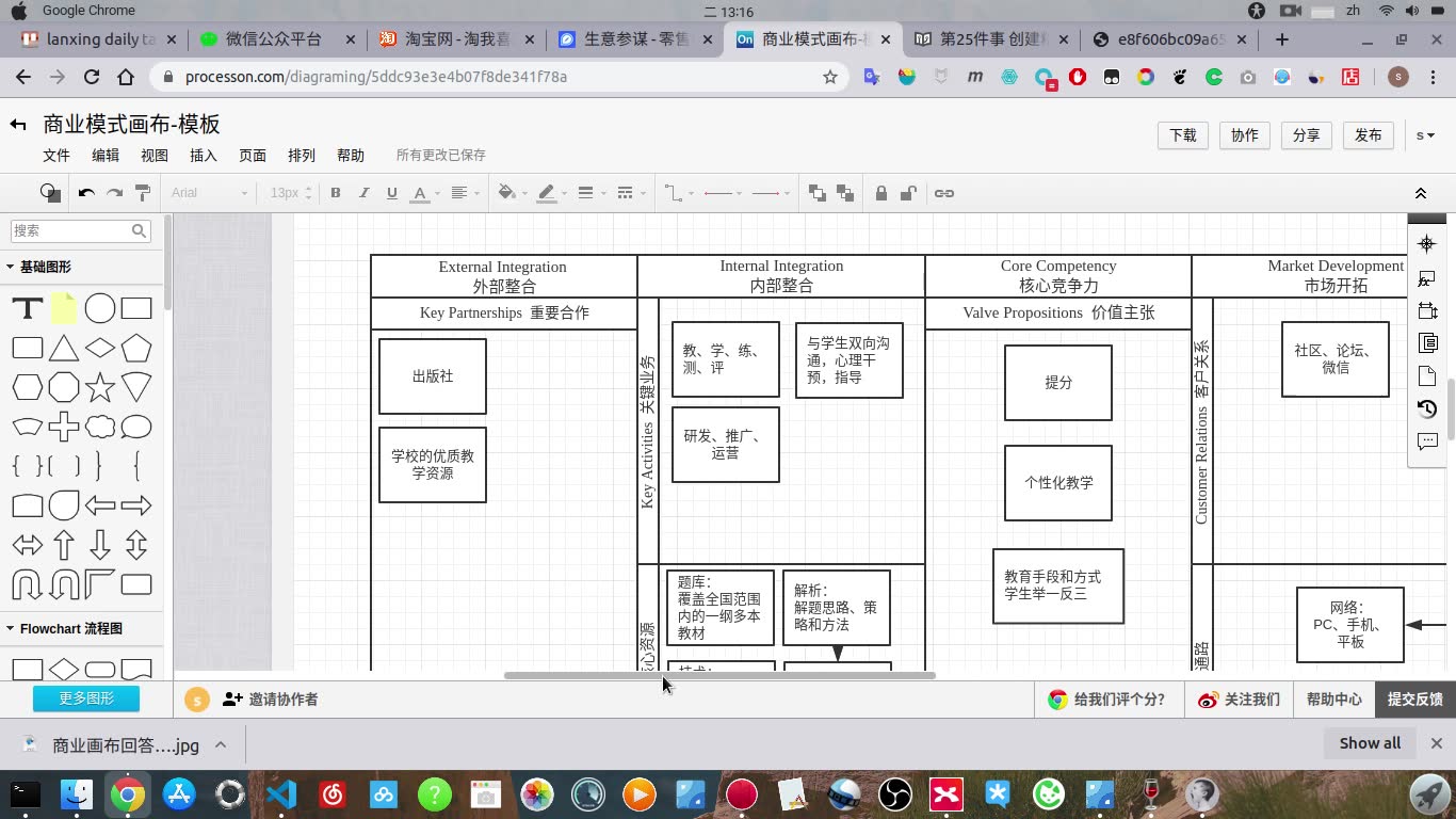 如何利用processon在线制作自己的精益商业画布哔哩哔哩bilibili