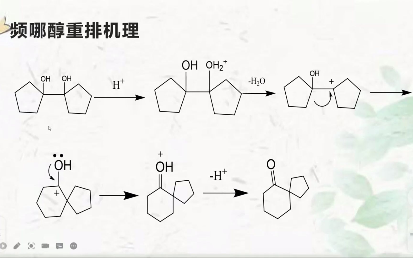 频哪醇重排机理哔哩哔哩bilibili