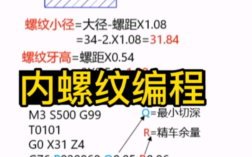 G76内螺纹编程方法哔哩哔哩bilibili