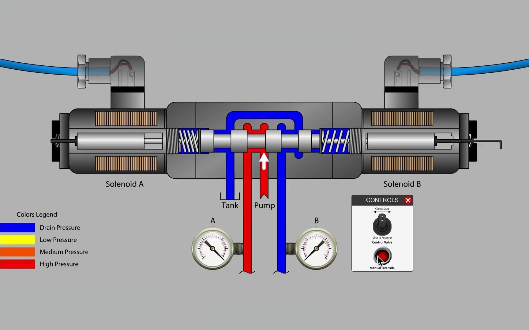 电磁阀基础(Valve Solenoid Basics)哔哩哔哩bilibili