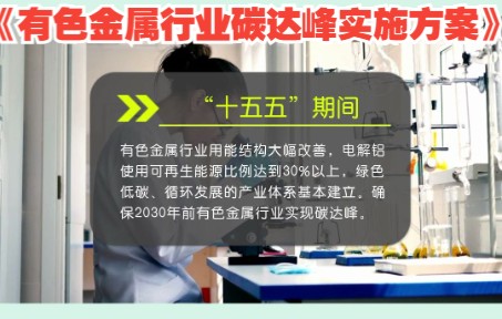 工业和信息化部、发展改革委、生态环境部等三部门近日联合印发《有色金属行业碳达峰实施方案》哔哩哔哩bilibili