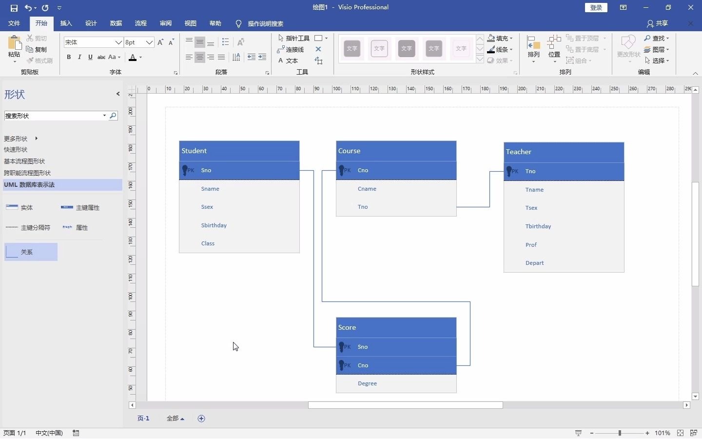 SQL教程058 SQL语句实例练习06哔哩哔哩bilibili