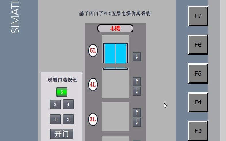 基于PLC的五层电梯控制系统设计哔哩哔哩bilibili