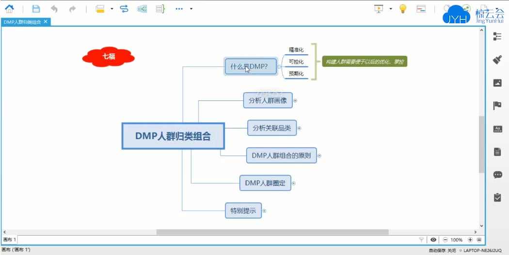 车神训练营(二)!免费分享DMP标签人群组合技巧哔哩哔哩bilibili