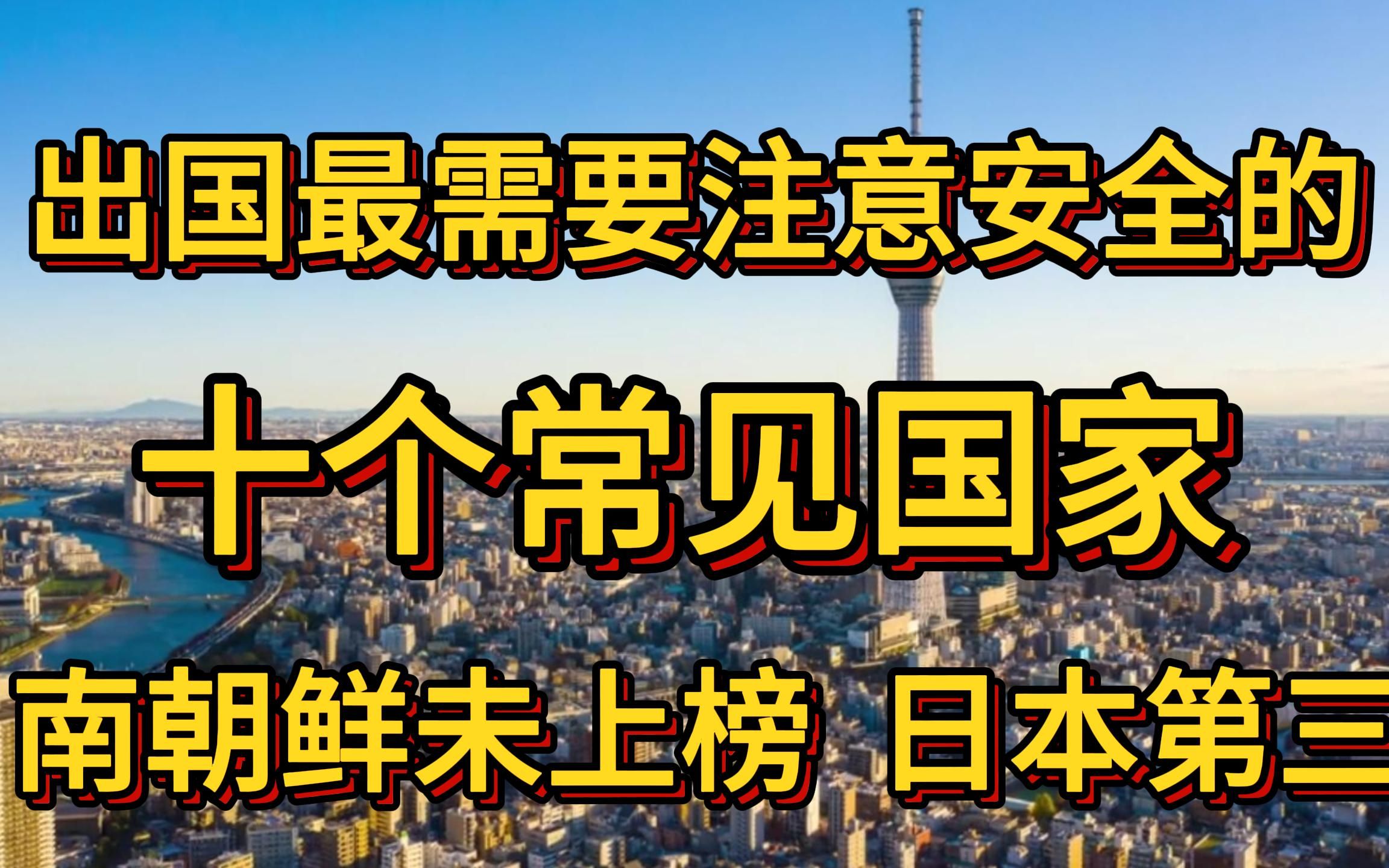 出国最需要注意安全的十个常见国家.南朝鲜未上榜,日本第三哔哩哔哩bilibili