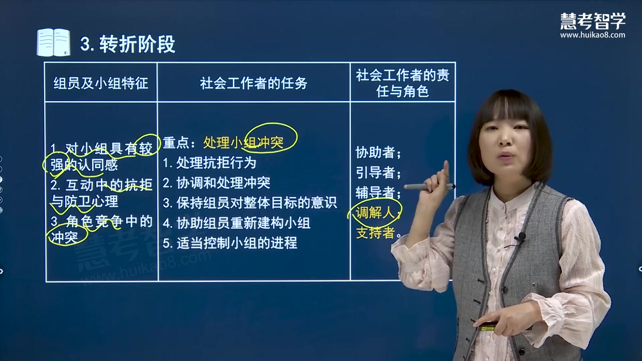 [图]【高清】2023初级社会工作者《社会工作综合能力》教材精讲班-持续更新