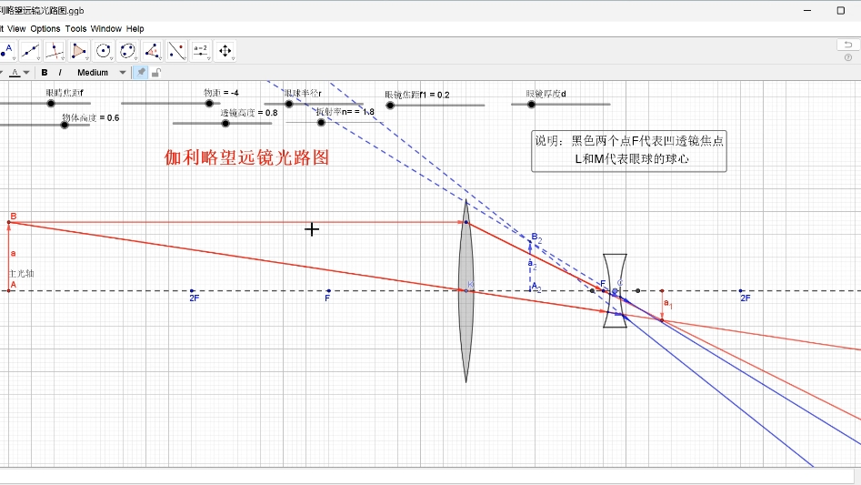 伽利略望远镜 光路图图片