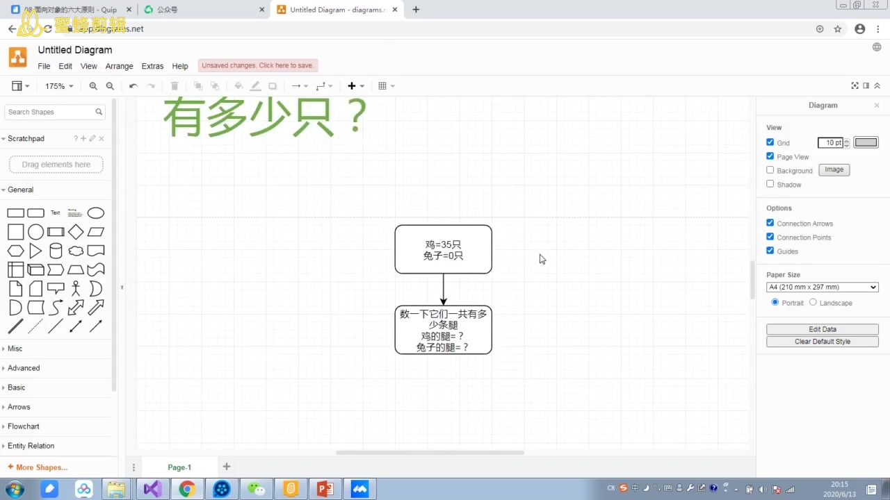 鸡兔同笼的编程思路哔哩哔哩bilibili