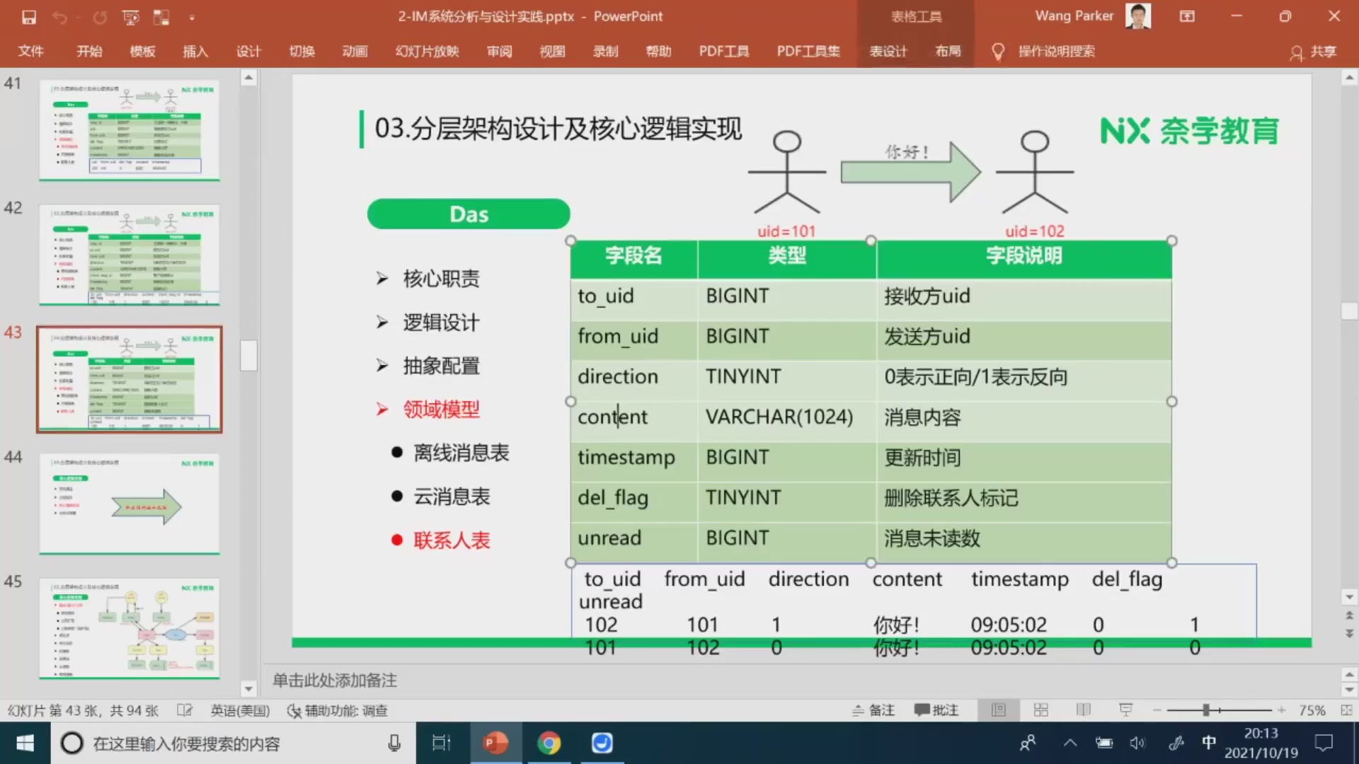 P7级业务架构师课程驾驭百万架构师技术人生 剖析业务架构与业务系统重构实践实战[2022]哔哩哔哩bilibili