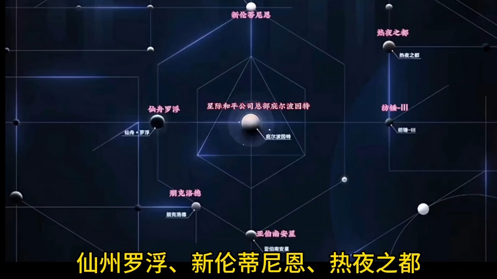 星穹铁道一下子放出了这么多新地图,这可多久才能出完啊?手机游戏热门视频