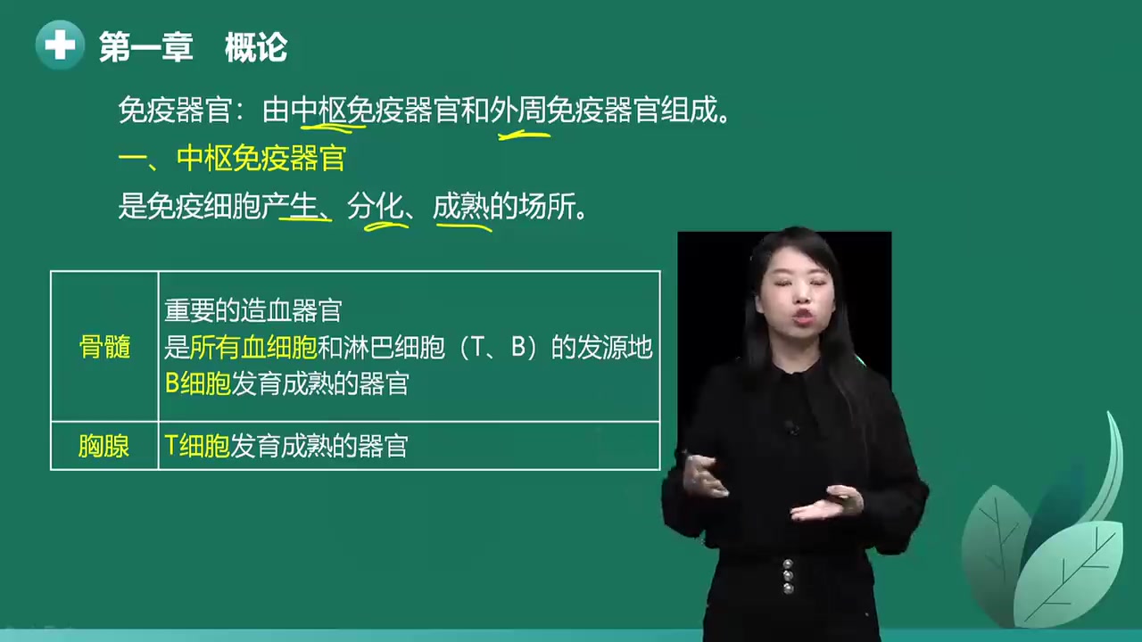 [图]2022最新版 检验类职称 主管检验师 临床免疫学和免疫检验 检验主管技师精讲完整版