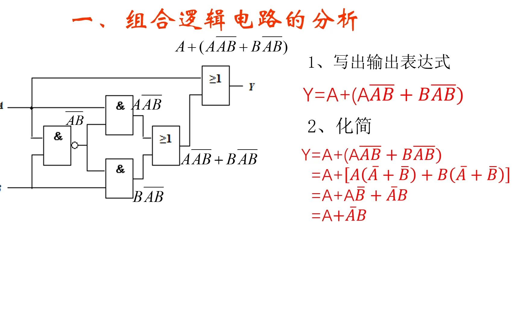 [图]（数字电子）组合逻辑电路的分析与设计